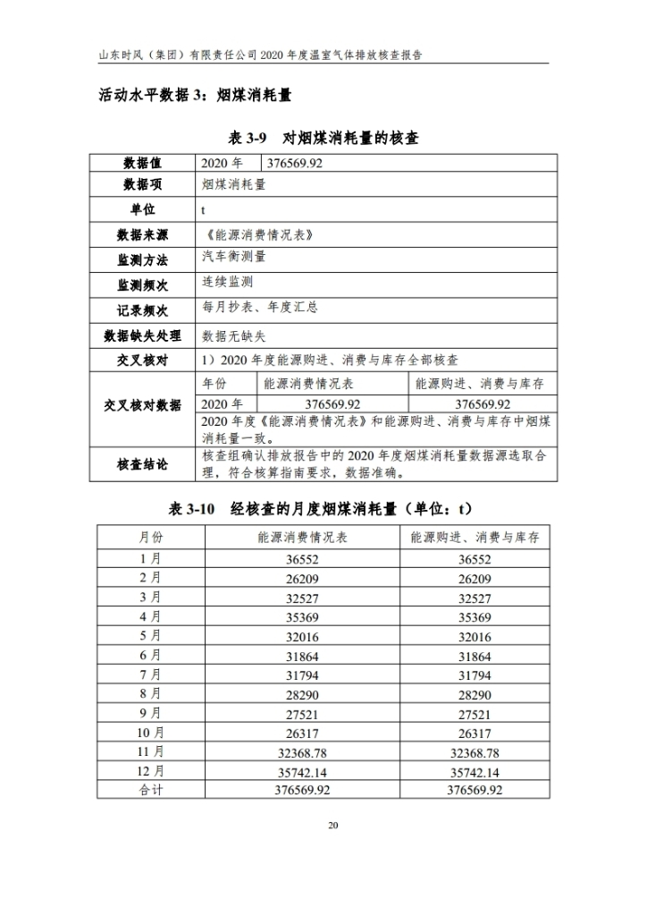 abc86d2bfb4d428c9e43711e3126f893